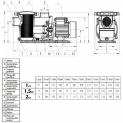 Bomba De Piscina Gre -GRE Ventas bomba de piscina gre pp100 1 2 1