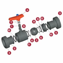 Válvula De Bola Standard PVC Teflón - FPM Roscar 17 Válvula De Bola Standard PVC Teflón - FPM Roscar -GRE Ventas despiece valvula bola cepex standard pvc teflon fpm encolar 1 1