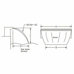Cascada SilkFlow De Astralpool -GRE Ventas dimensione silkflow