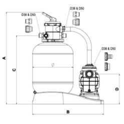 Filtro Monobloc Astralpool Galactic -GRE Ventas filtro galactic astralpool medidas