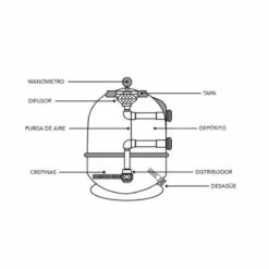 Compacto Enterrado 2000 Pqs -GRE Ventas filtro l minado dibujo 1