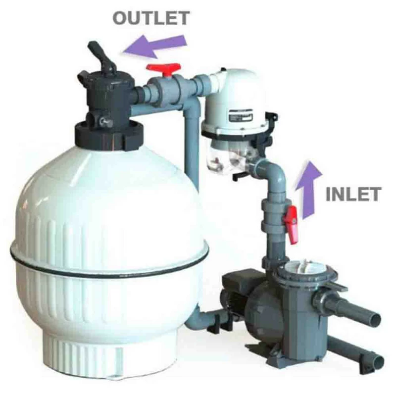 Prefiltro Hidrociclónico Hydrospin 4 Prefiltro Hidrociclónico Hydrospin - Imagen 2