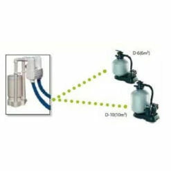 Piscina Iaso Tati Con Kit Filtración Y Accesorios -GRE Ventas sk 2